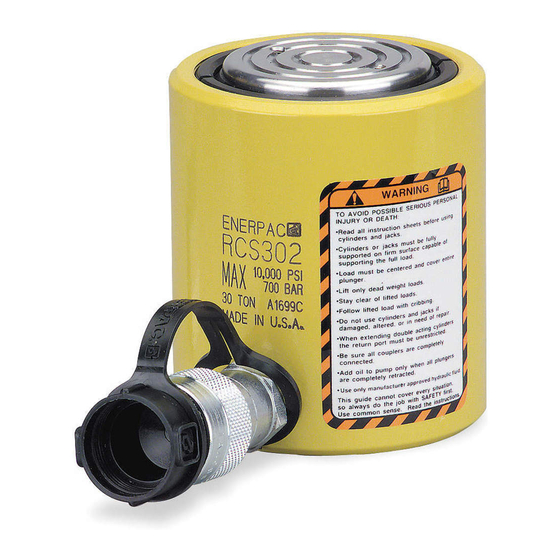 Enerpac L1608 Bedienungsanleitung
