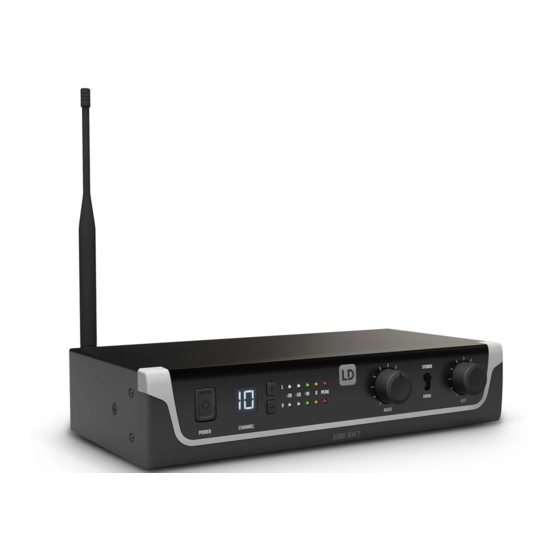 LD Systems LDU3051IEMT Bedienungsanleitung