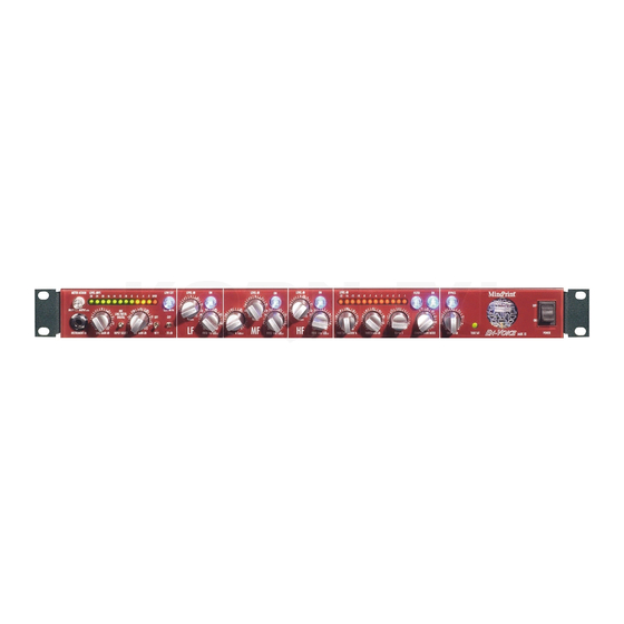 MINDPRINT EN-VOICE MK II Gebrauchsanweisung
