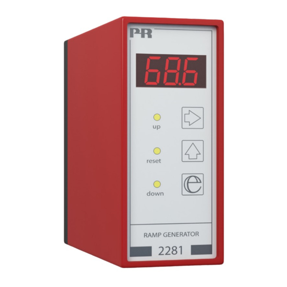 PR electronics 2281 Handbuch