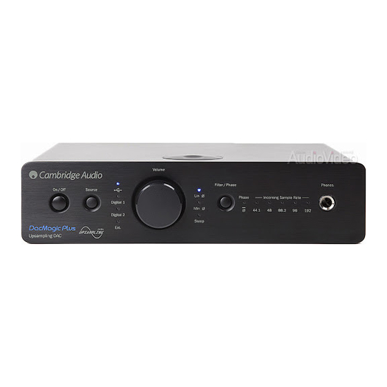Cambridge Audio Azur DacMagic Plus Bedienungsanleitung
