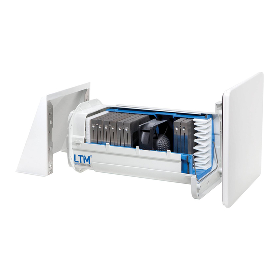 LTM Thermo-Lüfter 200-50 Bedienungsanleitung