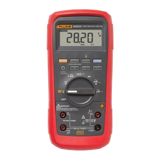Fluke 28 II Ex Einleitungshandbuch