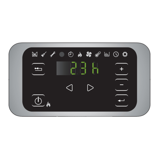 Palazzetti EASY TOUCH Verwendung Und Betrieb