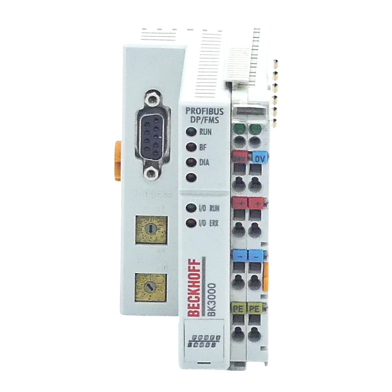 Beckhoff BK3000 Technische Dokumentation