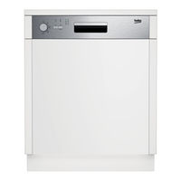 Beko DSN04N20X Bedienungsanleitung