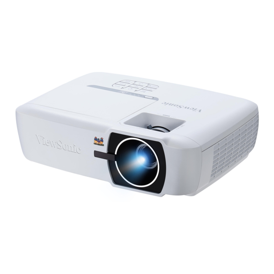 ViewSonic PX725HD Bedienungsanleitung