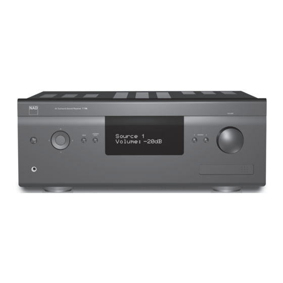 NAD T 758 Bedienungsanleitung