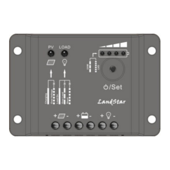 WESTECH LS0512 Betriebsanleitung