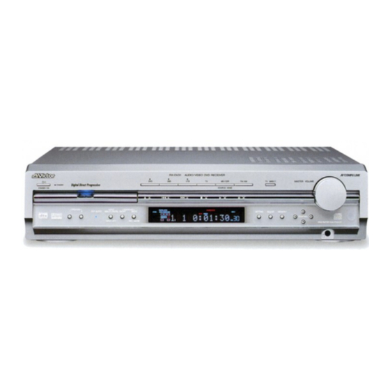 JVC RX-DV31SL Bedienungsanleitung