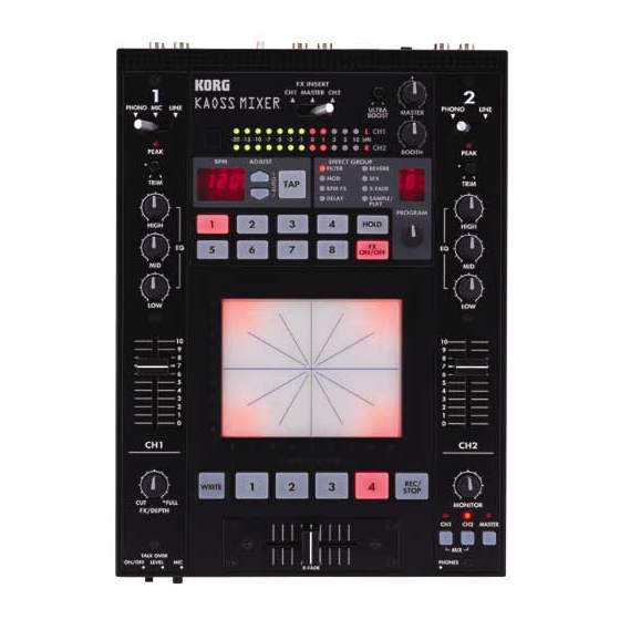 Korg KAOSS MIXER KM-2 Bedienungsanleitung