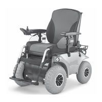 Meyra 2.322 Wartungs- Und Serviceanleitung