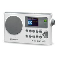 Sangean WFR-28 Betriebsanleitung