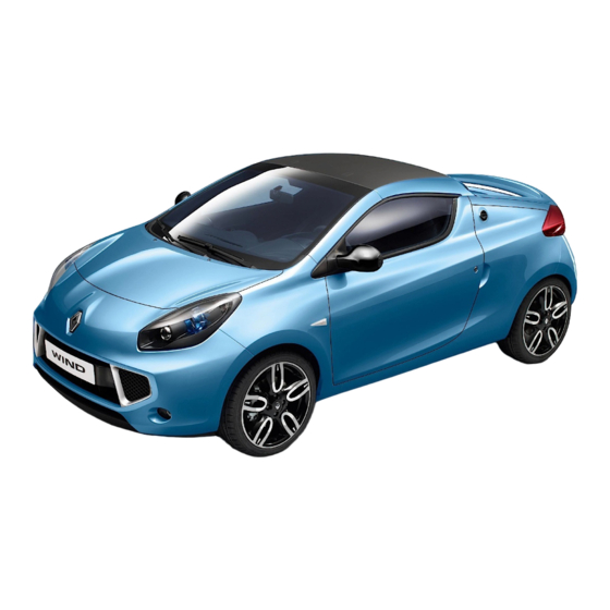 Renault Wind Roadster Bedienungsanleitung