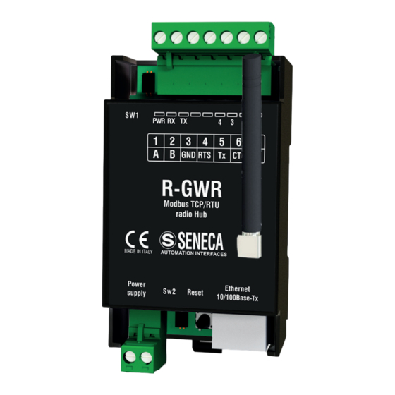 Seneca R-GWR Installationshandbuch