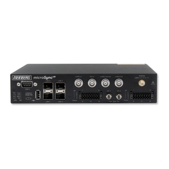 Meinberg microSync HR300/DC Technische Referenz