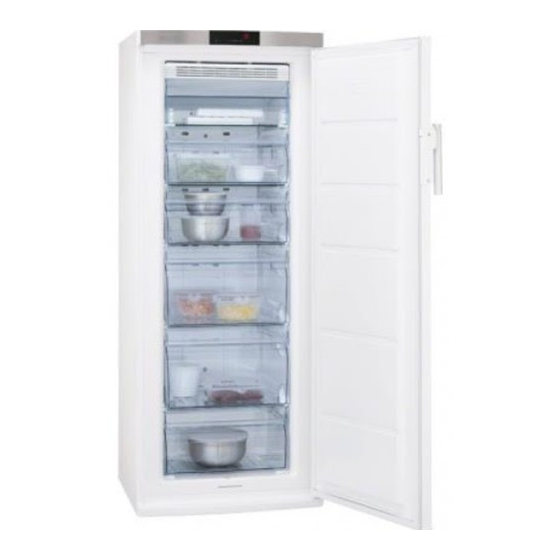 Electrolux SG181N Benutzerhandbuch