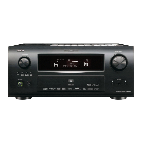 Denon AVR-4308 Handbuch