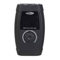 SHOWTEC RDM Commander MKII Handbuch