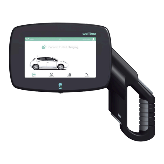 Wallbox COMMANDER Installationsanleitung