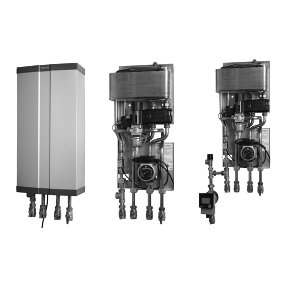 Danfoss Termix One Handbuch