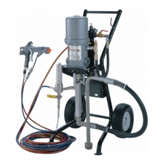 Graco 231922 Betriebsanleitung