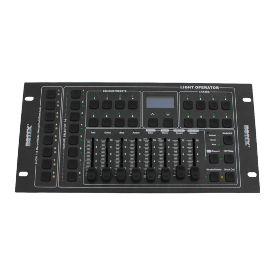 Botex LED Commander Bedienungsanleitung