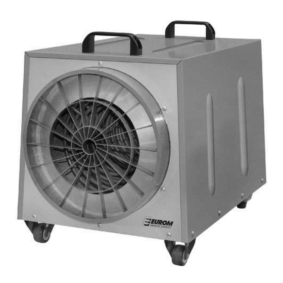EUROM EK12000prof Bedienungsanleitung