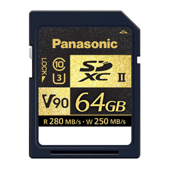 Panasonic RP-SDZA64GAK Bedienungsanleitung