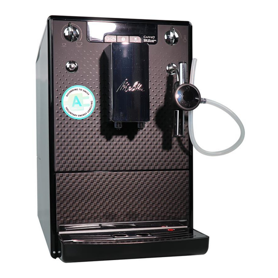 Melitta Caffeo Reparaturanleitung