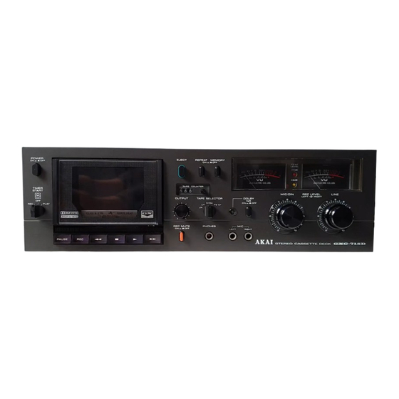 Akai GXC-715D Bedienungsanleitung