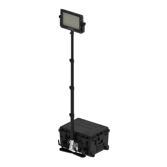 GIFAS-ELECTRIC Basic Bedienungsanleitung