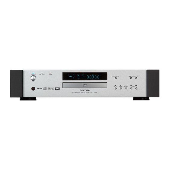 Rotel RDV-1093 Bedienungsanleitung