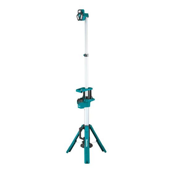 Makita DML814 Betriebsanleitung