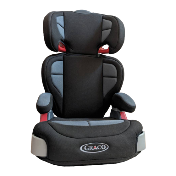 Graco ISPB004HC Gebrauchsanweisung