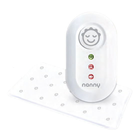 jablotron Nanny BM-02 Bedienungsanleitung