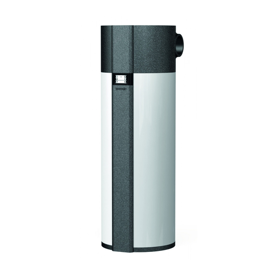 Gorenje TC 200 Gebrauchsanweisung