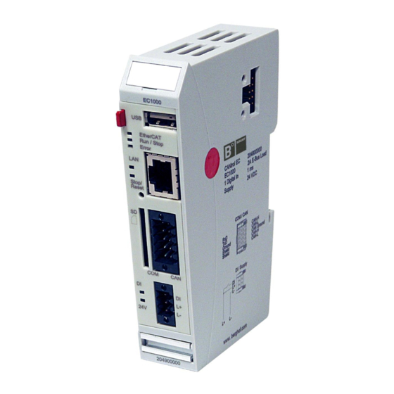 BERGHOF EC1000 Anwenderhandbuch