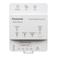 Panasonic MKG1520-DE Installationsanleitung