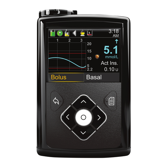 Medtronic MINIMED 640G Kurzanleitung