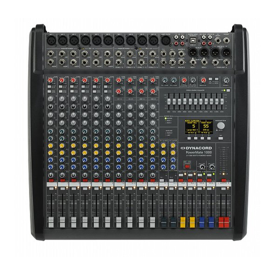 Dynacord PowerMate serie Technische Informationen
