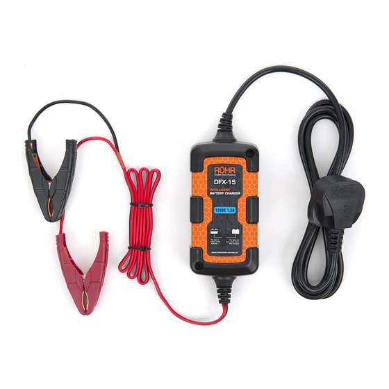 Rohr DFX-15 Bedienungsanleitung