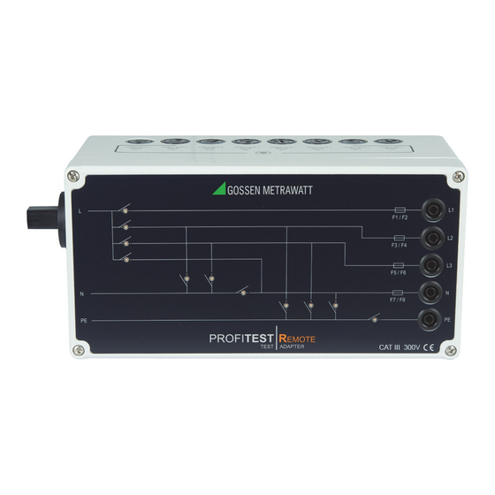 Gossen MetraWatt PROFITEST REMOTE Bedienungsanleitung