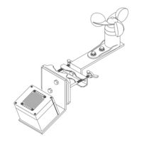 D+H WRG 82 Gebrauchsanleitung