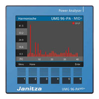 janitza UMG 96-PA-MID Benutzerhandbuch Und Technische Daten