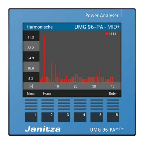 janitza UMG 96-PA Benutzerhandbuch Und Technische Daten