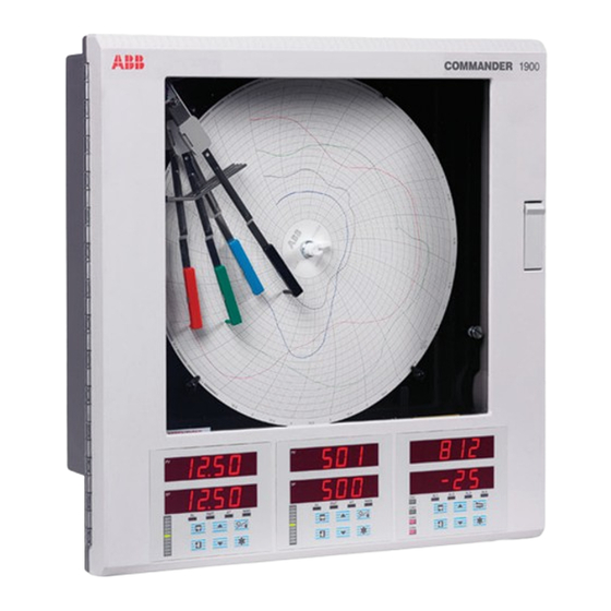 ABB COMMANDER 1900-Serie Bedienungshandbuch