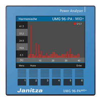 Janitza UMG 96-PA Benutzerhandbuch Und Technische Daten
