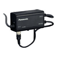 Panasonic AG-YA500G Bedienungsanleitung