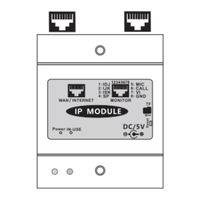 GVS IP-7080 Bedienungsanleitung